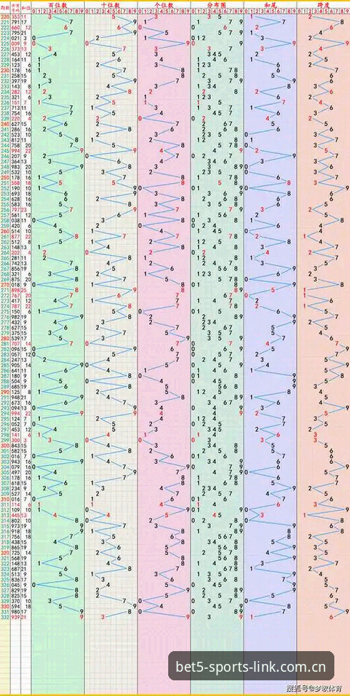 为什么老用户都推荐2025新版Bet5体育官网？我的真实体验分享