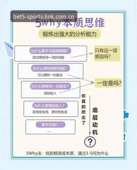 Bet5体育2025版常见问题 Bet5体育2025版常见问题最新解析——用户最关心的8个核心疑问全解答